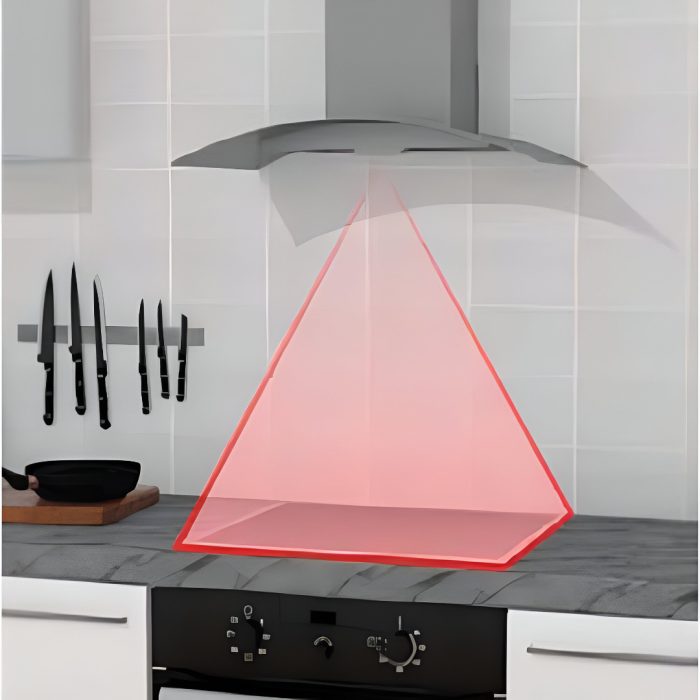 Σύστημα πρόληψης πυρκαγιάς Prince George Stove Guard